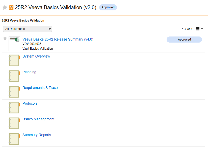 ComplainceDocs validation packages