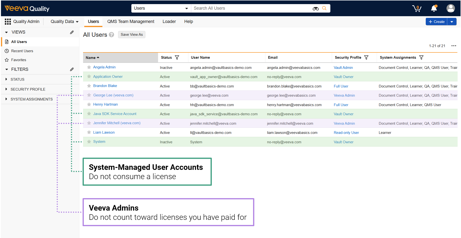 Screenshot of System & Service Users