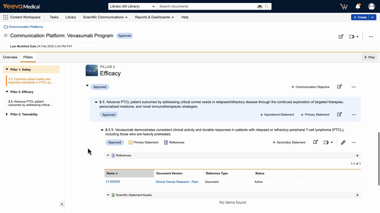 Veeva Medical Basics Overview