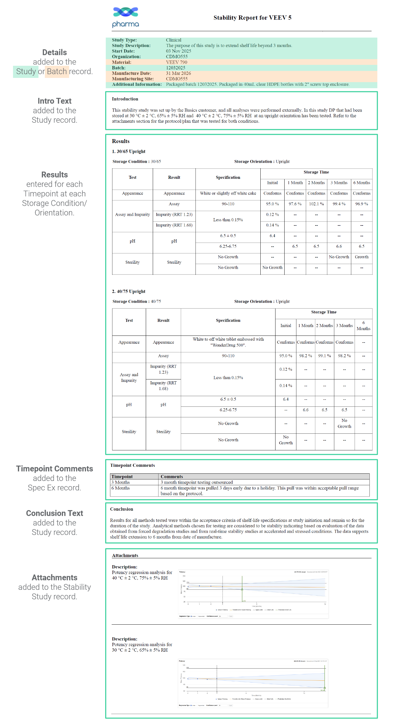 Example Stability Report