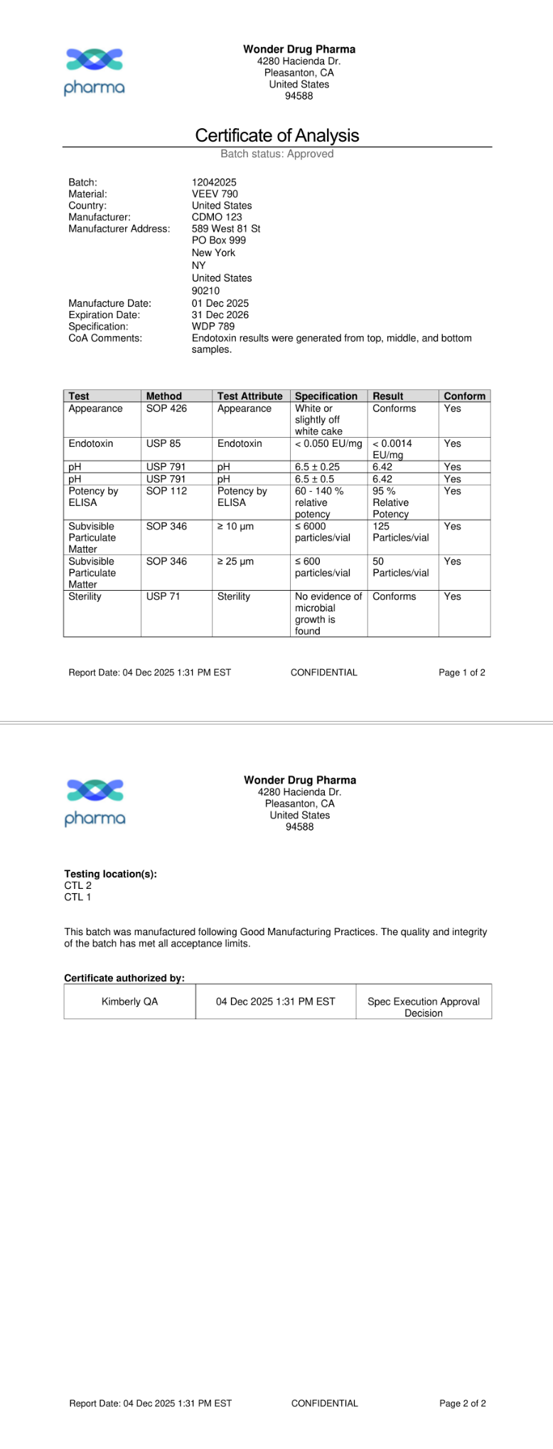 Example Certificate of Analysis