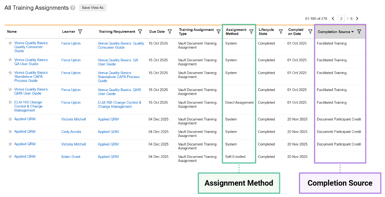 Screenshot Training Assignments