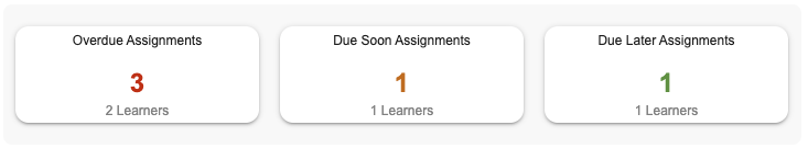 Screenshot Direct Reports