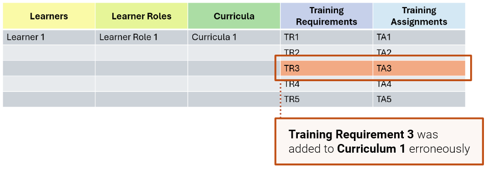 Screenshot example 1