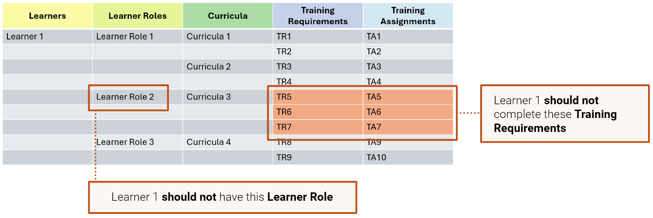 Screenshot example 2