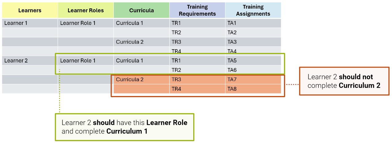 Screenshot example 3