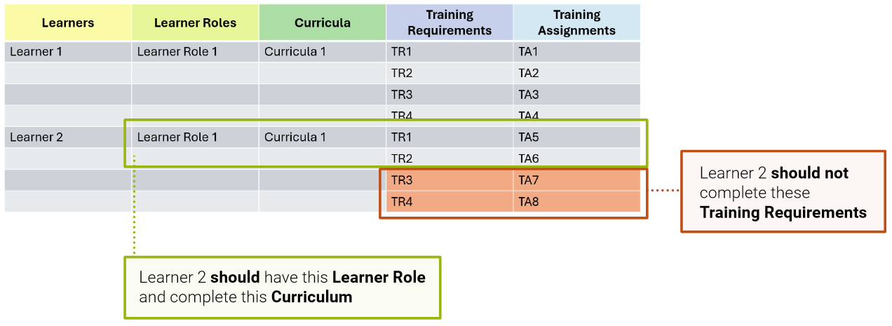 Screenshot example 4