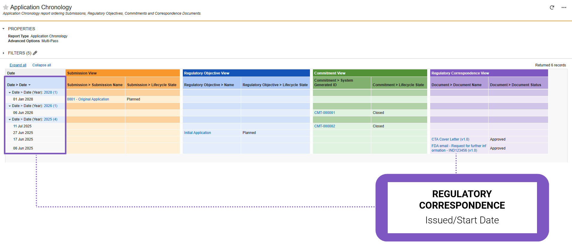 Screenshot Regulatory Correspondence records on Application Chronology Report