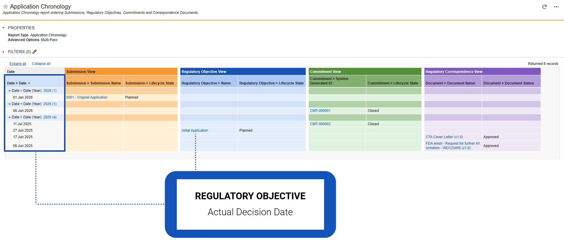 Screenshot Regulatory Objective records on Application Chronology Report