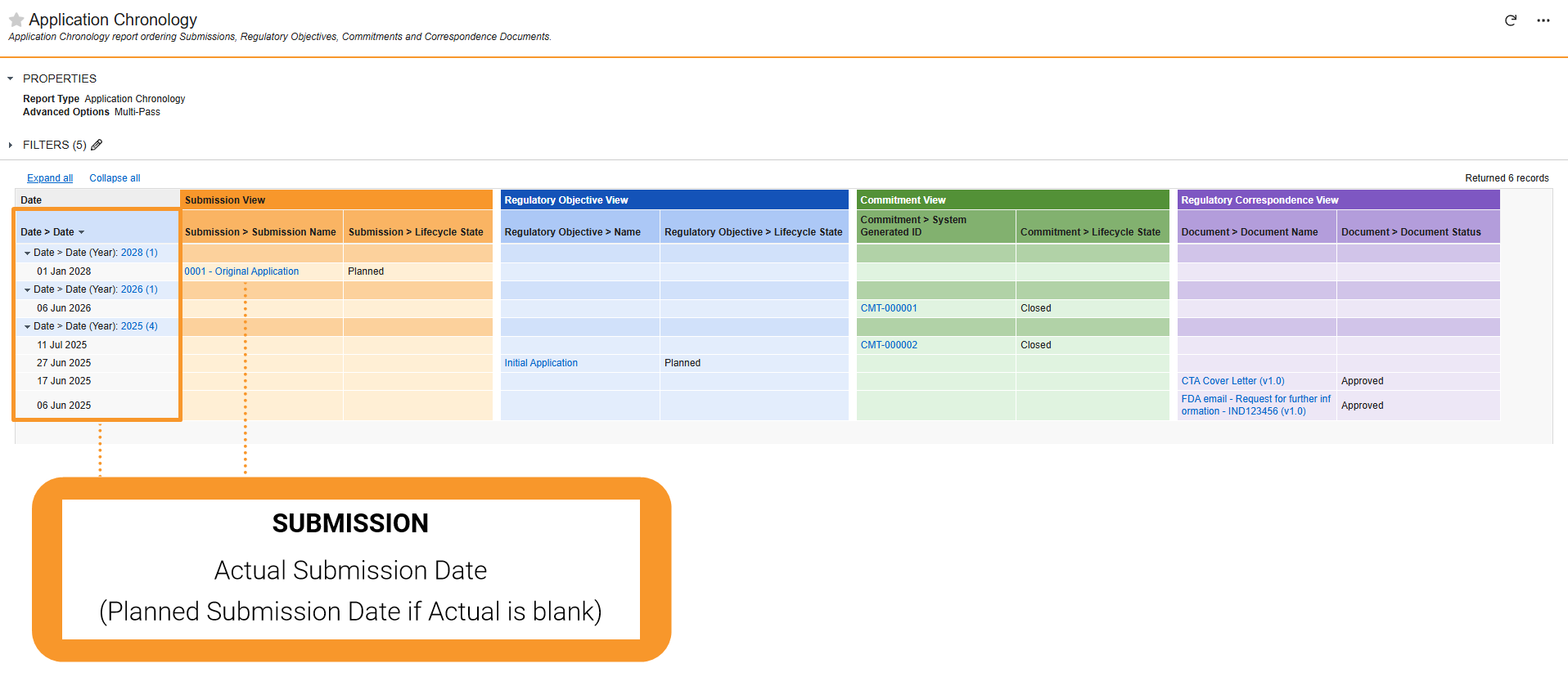 Screenshot Submission records on Application Chronology Report