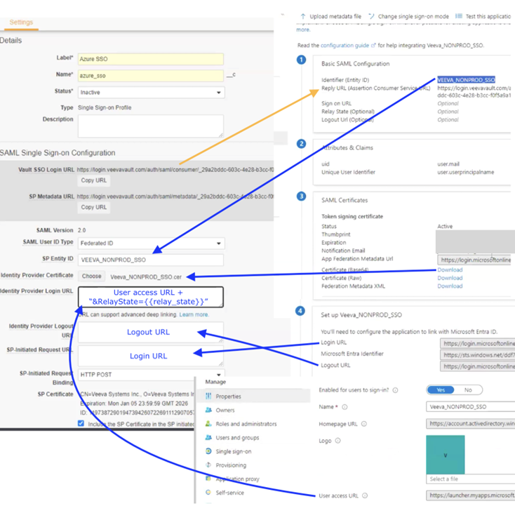 Filled in SAML profile on SSO page in Azure