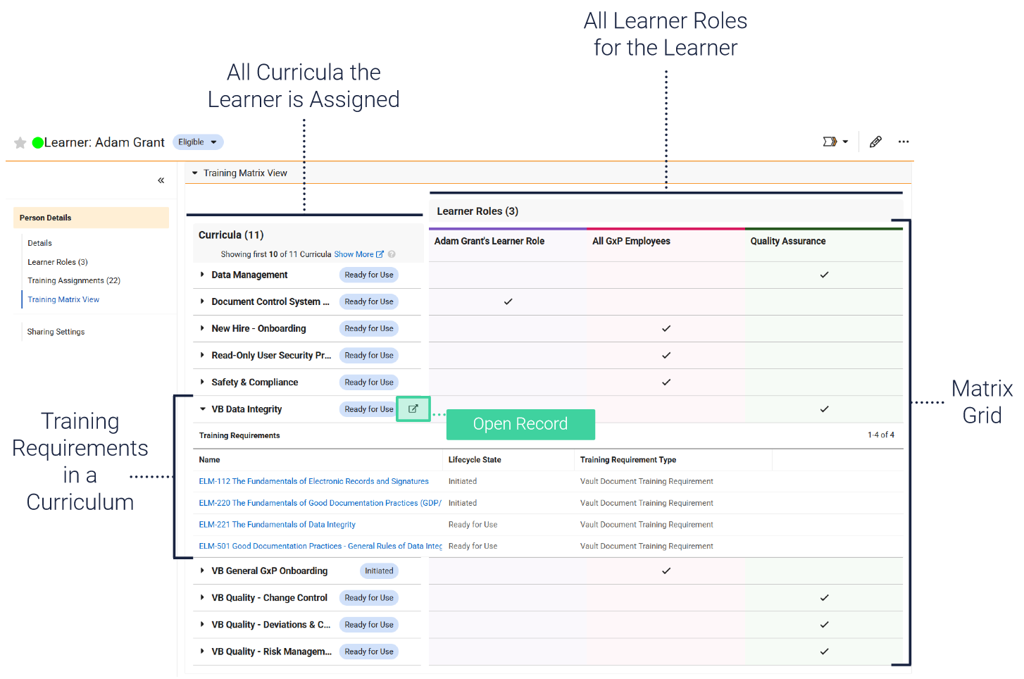 Screehshot training matrix view
